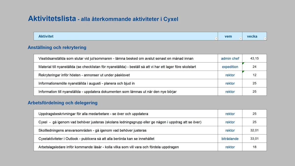 Skärmbild av Cyxel
