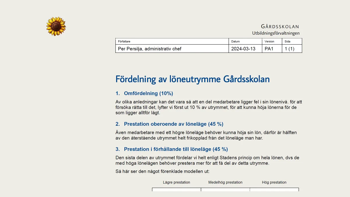 Skärmbild av Löneöversyn - fördelning utrymme